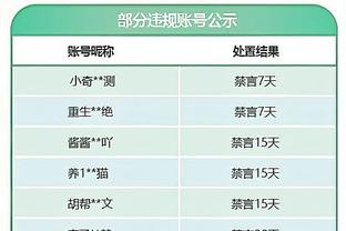 会不会运球？克里斯蒂半场6中2得5分2断1帽